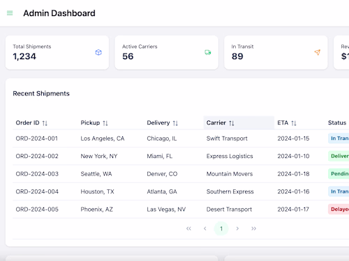 Anchor Down - Transport & Logistics Platform