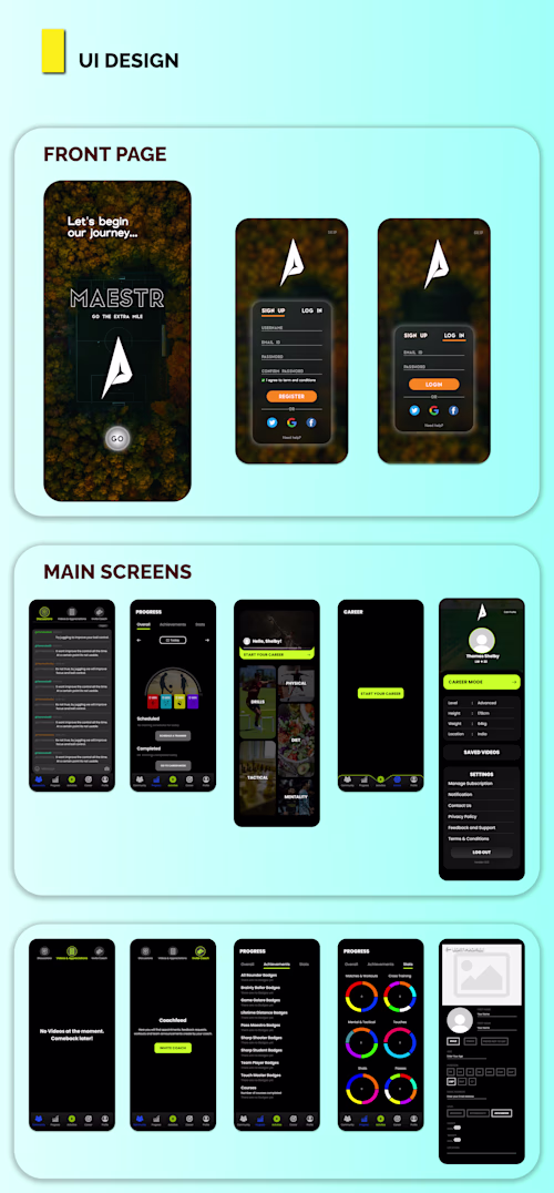 MAESTR | UI/UX of a Football Training App :: Behance