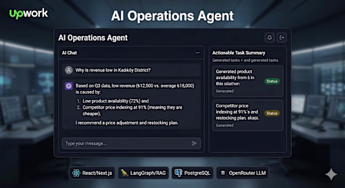 AI Operations Agent: RAG-Powered Retail