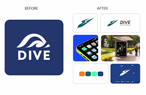 DIVE Rebrand Project