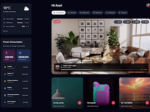 Sync- Smart Home Dashboard