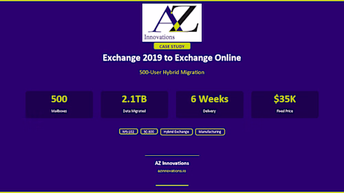 Exchange 2019 to Exchange Online