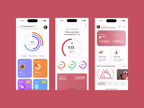 Foodnify: All in one platform for food lovers