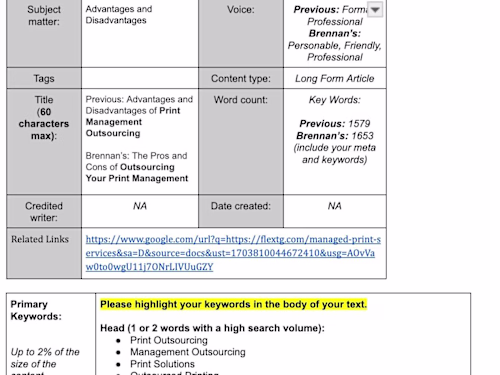 Content Edit/Re-write