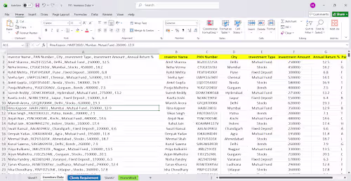 Messy Data turns into Clean Data. I am eager to have my firs...