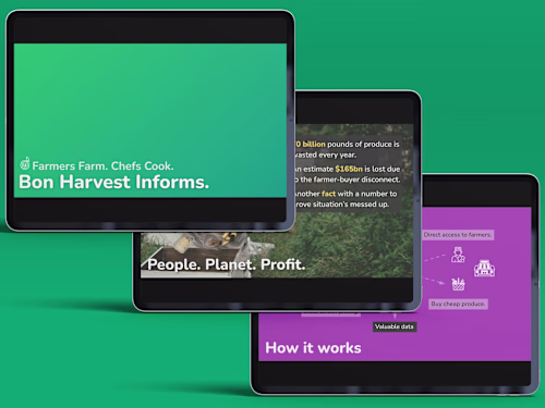 Bon Harvest – Agtech Startup