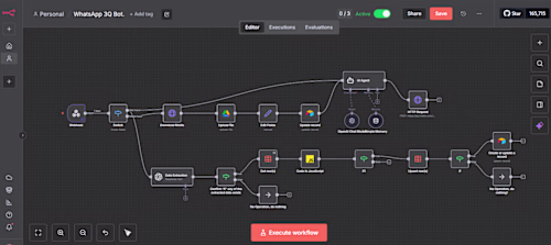 Developed a fully automated WhatsApp Business chatbot using ...