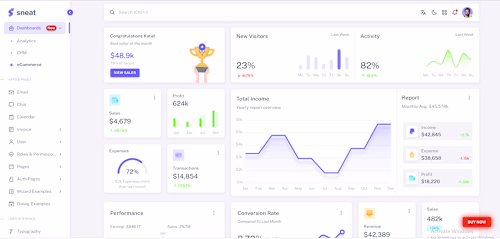 Dashboard  For a Social Media and E-commerce