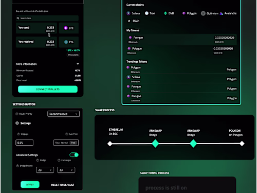 A swap websites