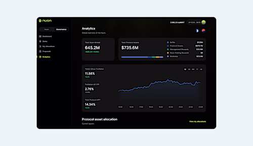 DeFi Stablecoin Dashboard