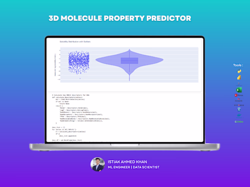 3D Molecular Intelligence: Accelerating Drug