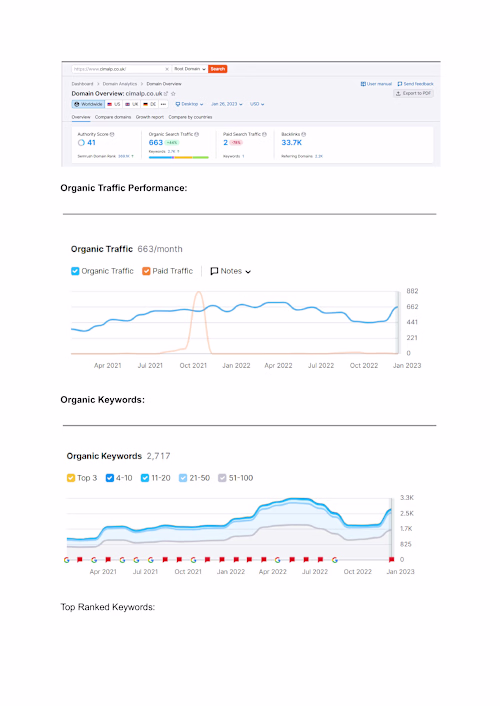 SEO Optimization for Website
✅ Description
I