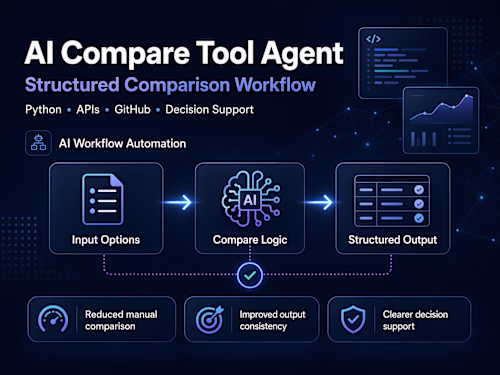 AI Compare Tool Agent for