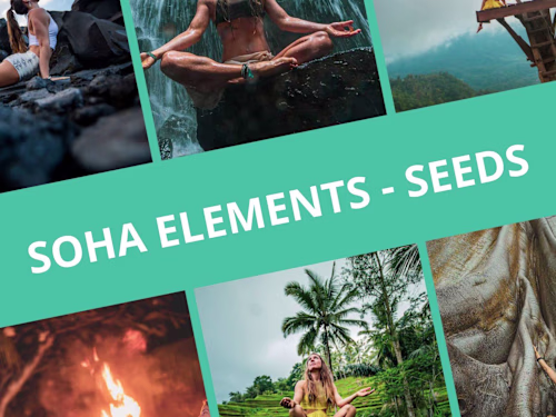 Socials + Blog Automations - Creating Posts w/ Fine Tuned AI