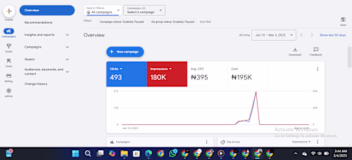 Google Ads Campaign for Vegas Homes