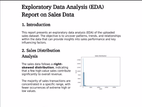 Exploratory Data Analysis on Shop Sales Data