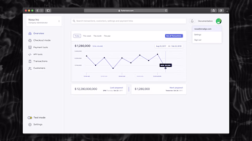 Rave Redesign (Now Flutterwave.com)