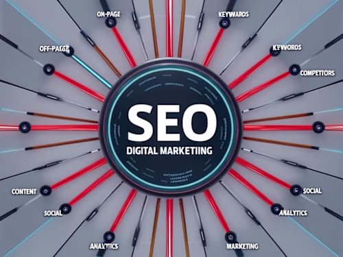 Boosting SERP Ranking and Organic Traffic with Strategic SEO