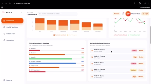 I designed and developed Vitals,
