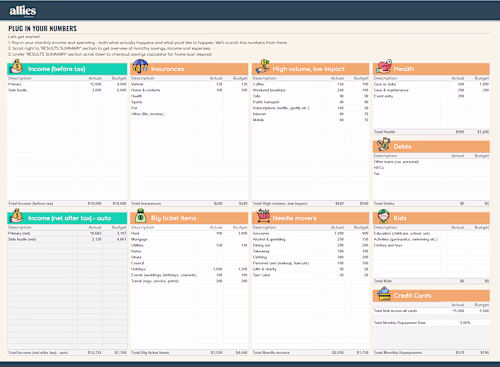 Budget Tracker Google Sheet (Lead