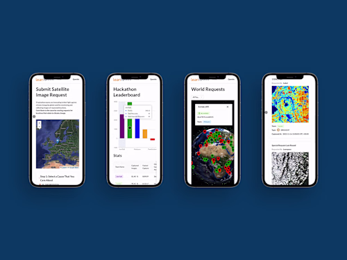Space Hackathon 2.0 - Request App (Leanspace)