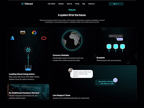 Tillered - Website & Brand Design