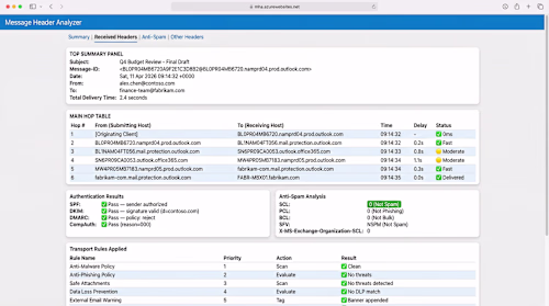 Exchange Online Solution Architecture: Advanced