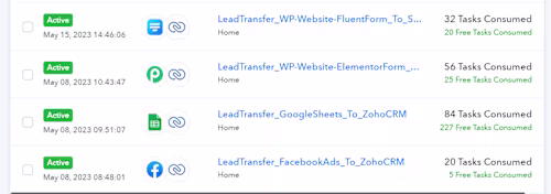 Zoho CRM Automation for Digital Marketing Agency