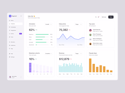 Segment - SaaS Dashboard & Landing Page