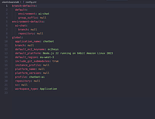 AWS Elastic Beanstalk Deployment | Node.js Developer | DevOps