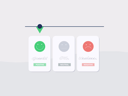 Sentiment Analysis of Google Playstore App Reviews