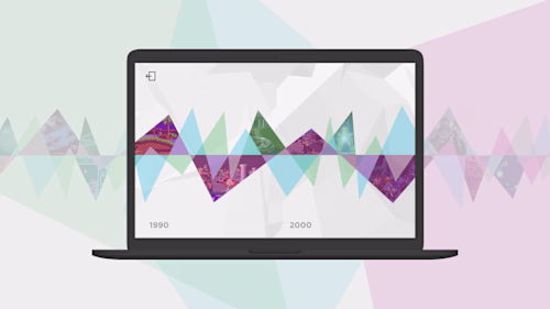 History of Video Game Graphics