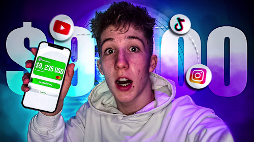 Youtube Thumbnail Design For FInance Channel