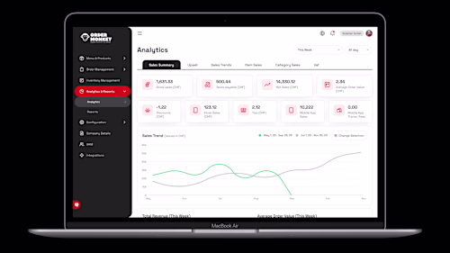 OrderMonkey Backoffice Revamp