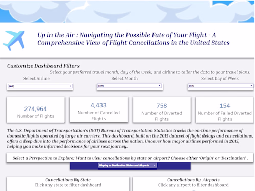 US Flight Analysis and Visualization with Tableau
