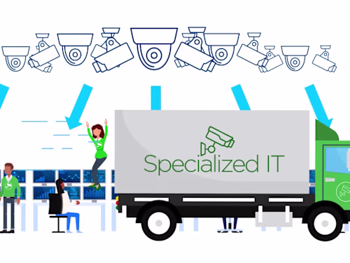 Dell IoT Surveillance - Explainer - Case Study 