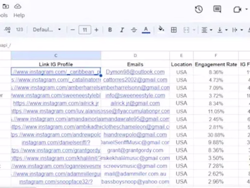 Streetwear Instagram influencers in USA
