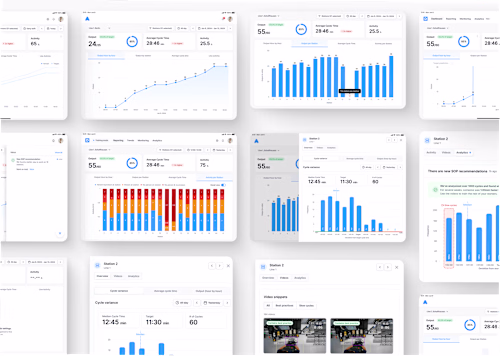 Analytics Software for a German AI Startup