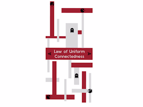 Mobile Application Prototype - Laws of UX