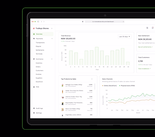 UI/UX design for a web-based POS solution for Grocers. 