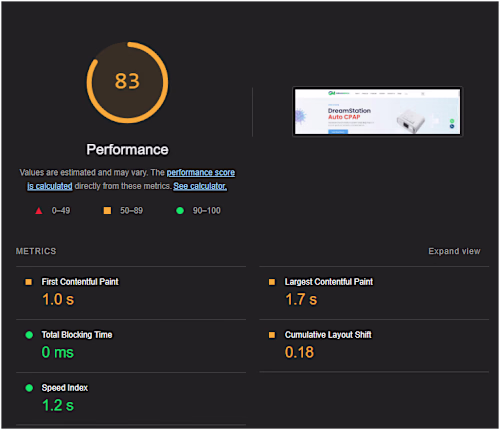 Optimized Website Speed for Medical Niche Website