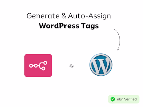 AI-Powered WordPress Blog Tagging Automation