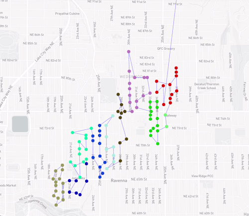 Vehicle Routing Problem (VRP) Consulting and Development 
