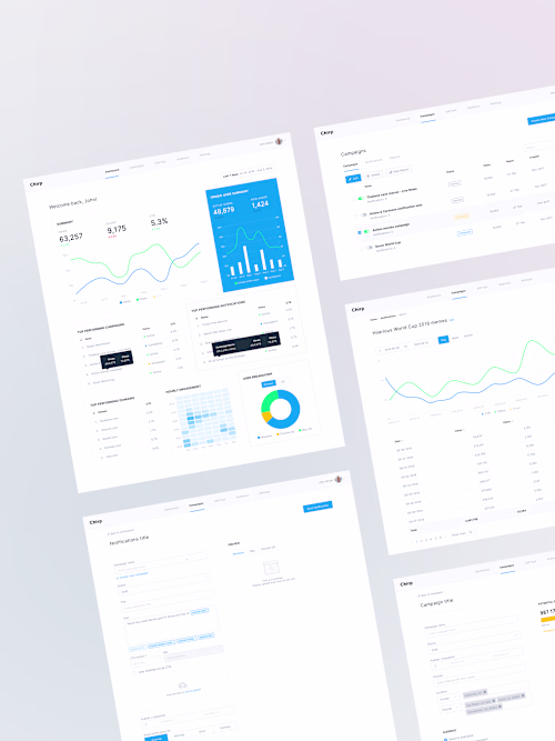 Extension technology platform