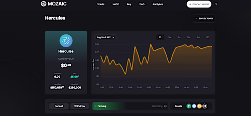 Mozaic Finance