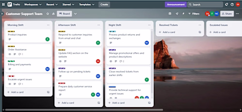Organizational Systems Development for Operational Efficiency