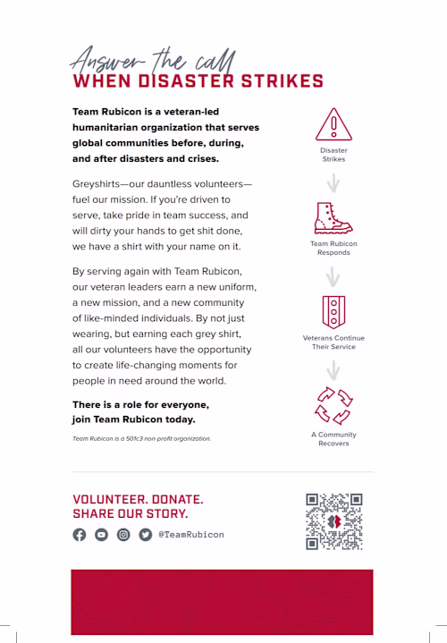 Creating Eye-Catching Infographics