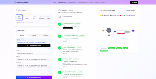 LookInsight AI : AI Customer Support Automation System Full-...