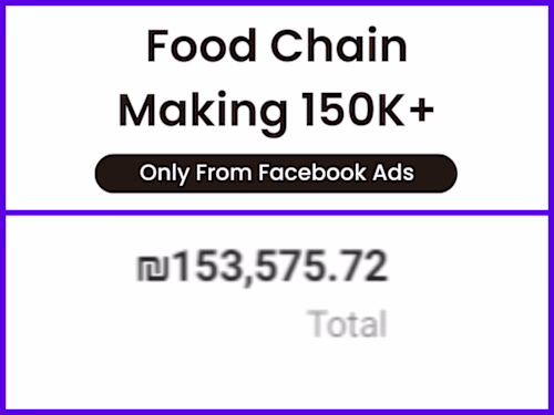 Facebook Ads Client - Big Fast Food Chain
