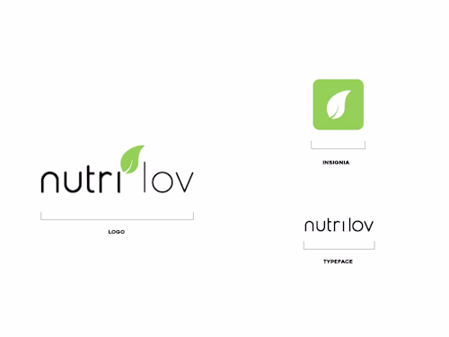 Nutrilov - Brand Revamp 